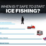 When is it safe to start ice fishing?