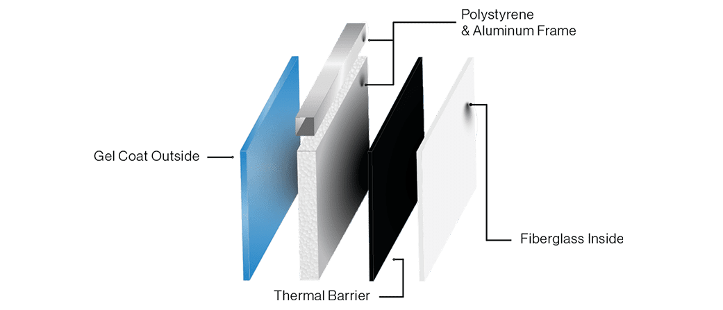 Graphic of construction of skid house walls