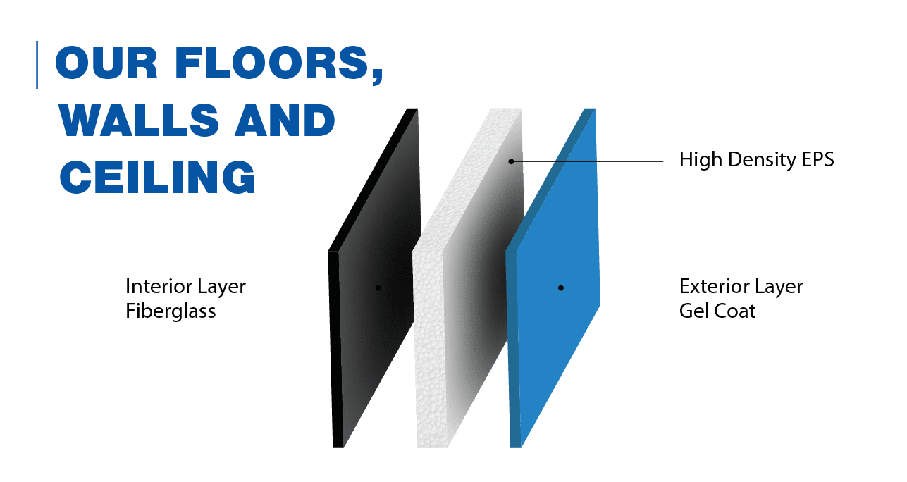 Venture exploded view of floors, walls, and ceilings