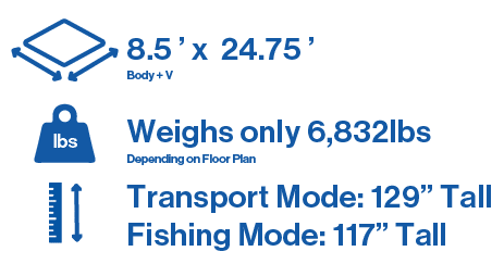 170 Specs Conquest 170 Specs