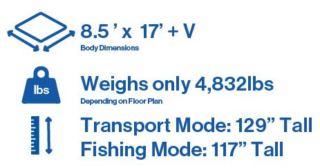 Conquest 170 Specs v5