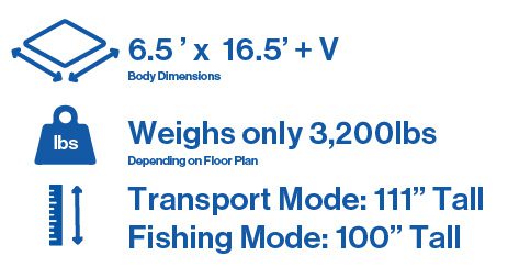 Venture 165 Specs v4