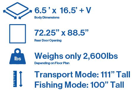 Venture 165RD Specs v4